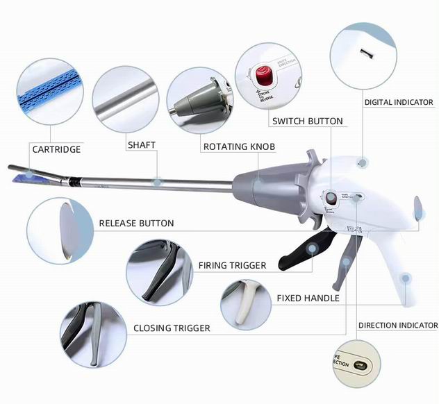 Disposable Endo Linear Cutter Stapler