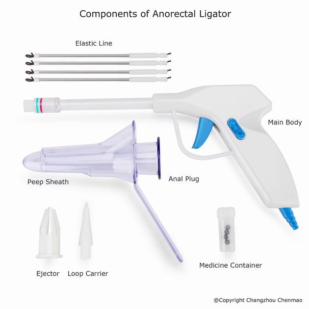 Disposable Hemorrhoids Ligator Device