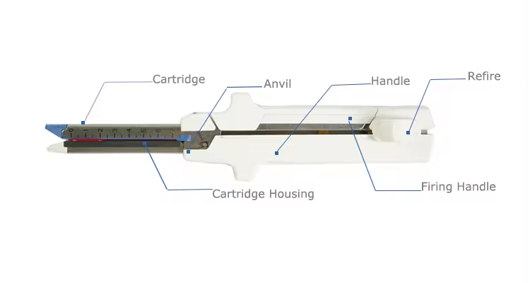 Disposable Linear Cutter Stapler